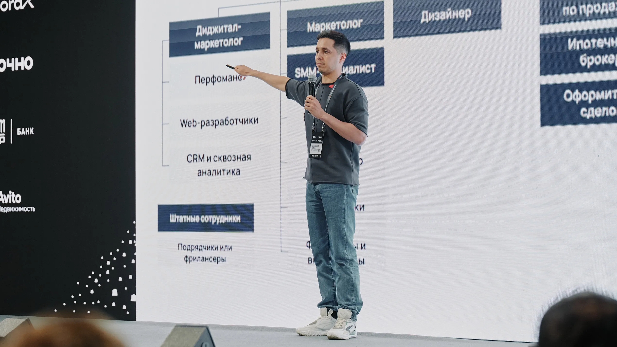 Как извлечь все резервы команды в условиях низкого рынка